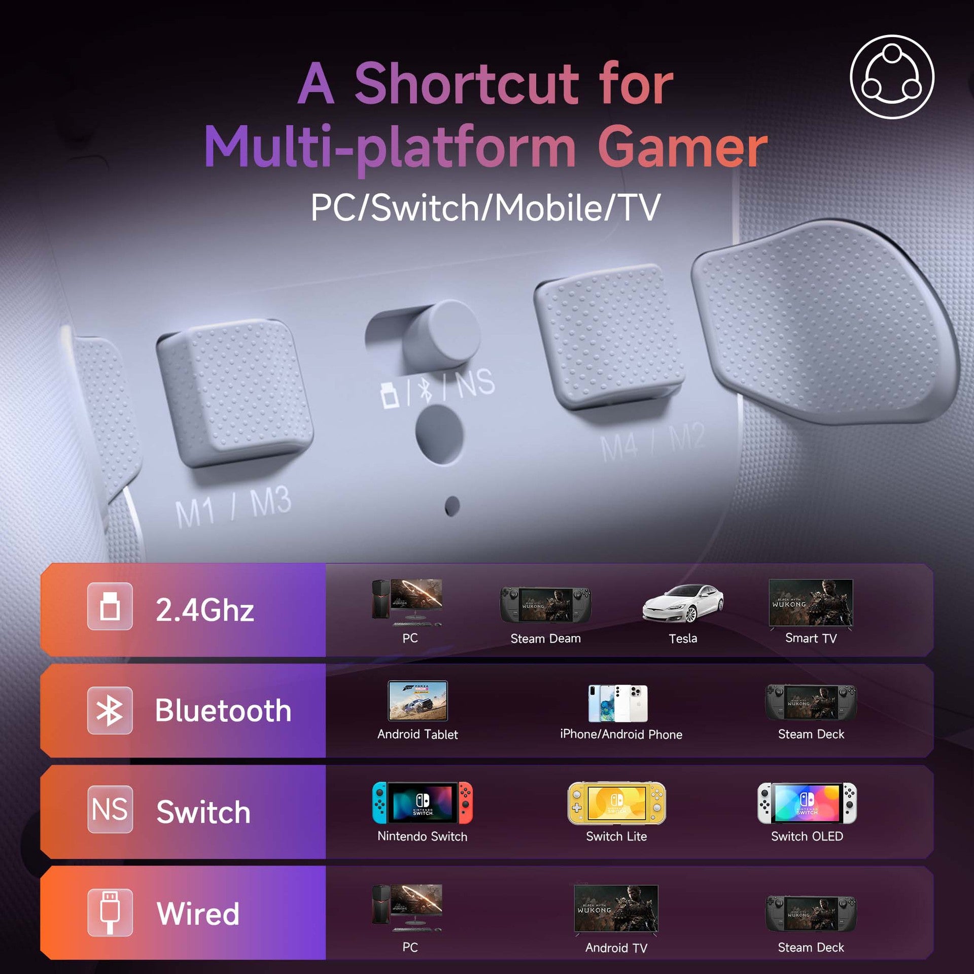 Game Wireless Steam Elite Controller