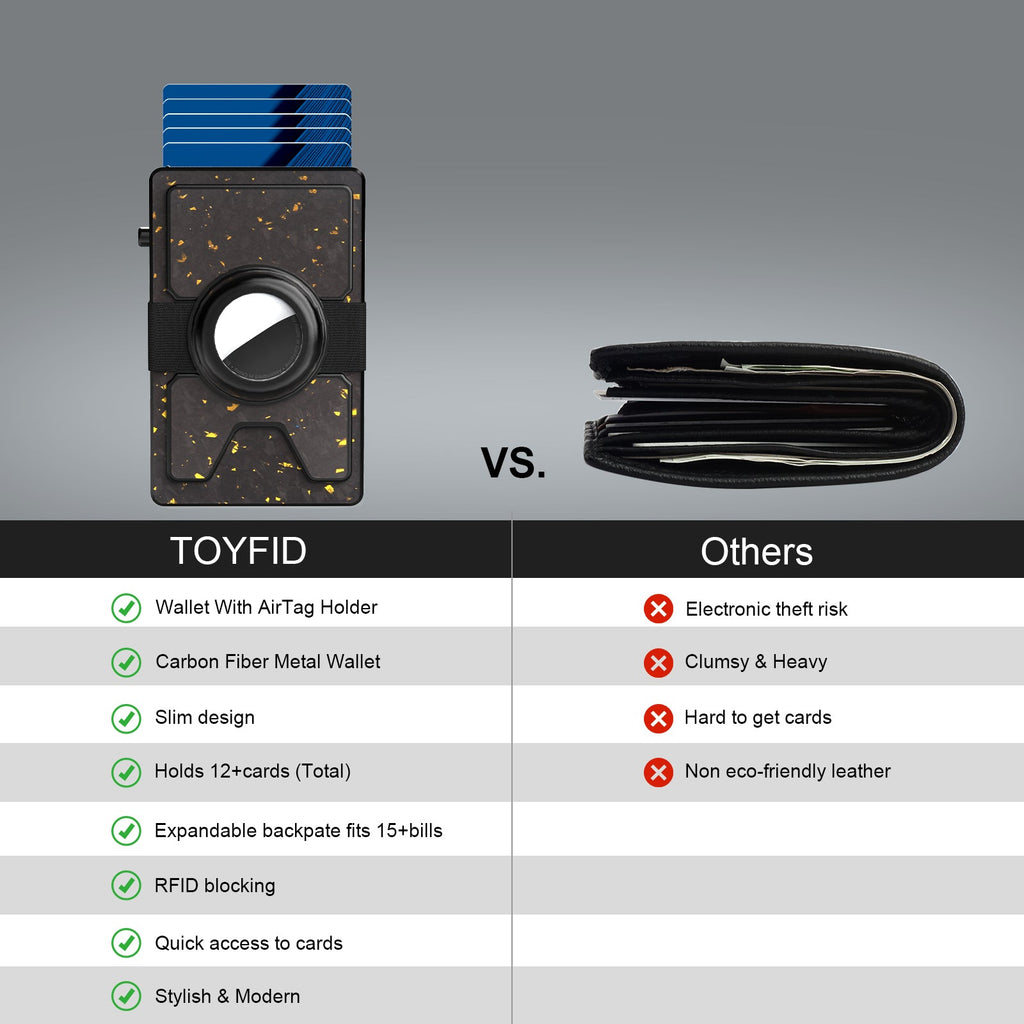 TOYFID Best Men's Forged Carbon Fiber Wallet with AirTag Holder & Expansion Board
