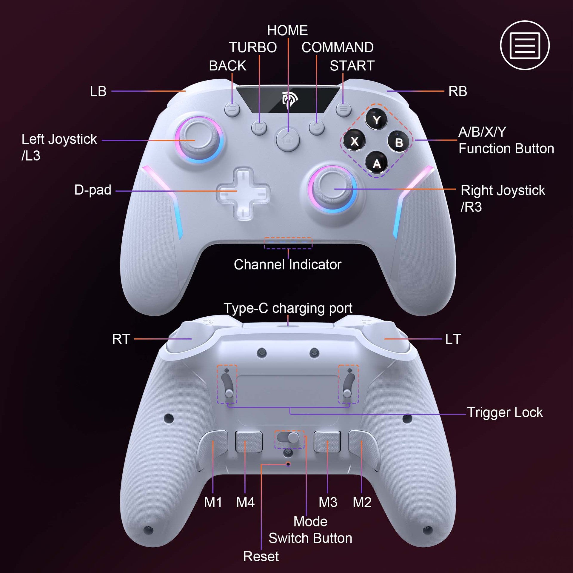 Game Wireless Steam Elite Controller